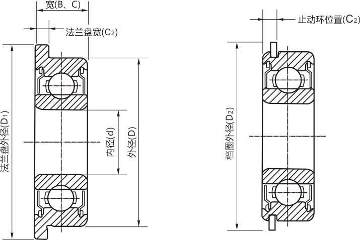 高精密FR156zz/rs/rz/開(kāi)式微型法蘭軸承結(jié)構(gòu)說(shuō)明